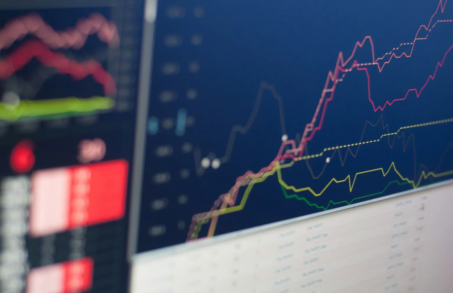 Screens showing market charts with rising lines
